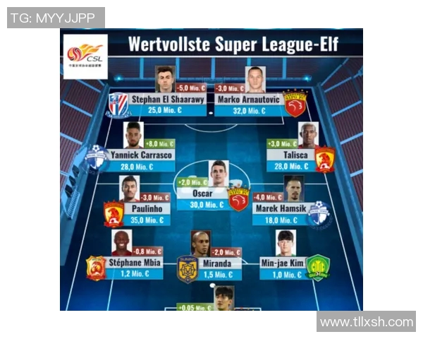 上海申花与恒大对决分析：战术布局与球员表现的深度剖析